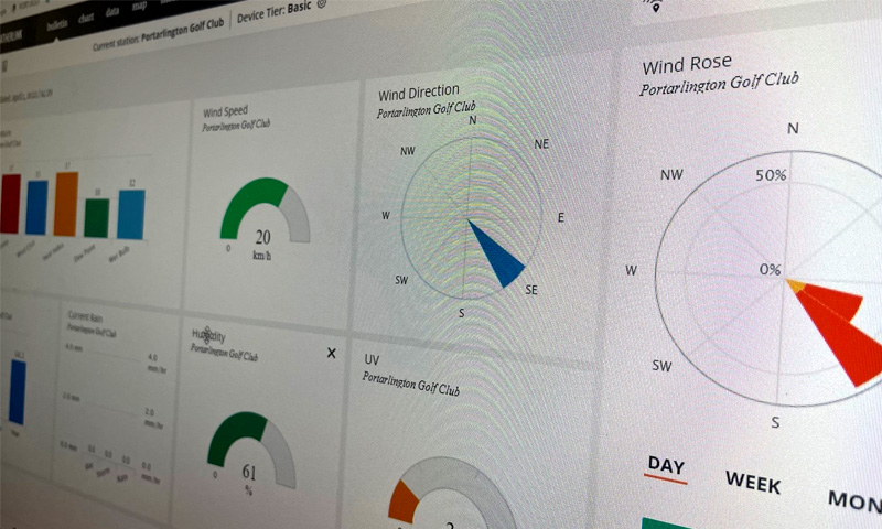 2022 04 news weather